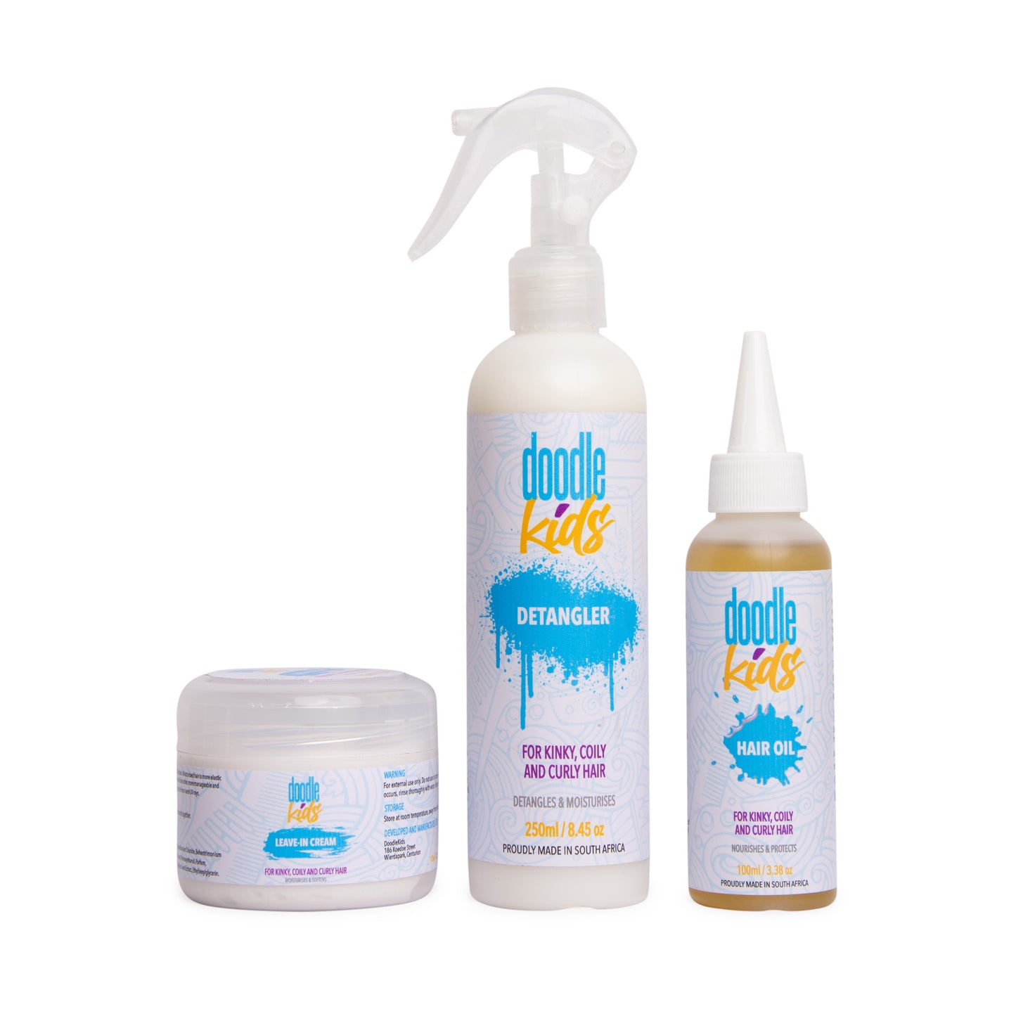 Manage & Maintain Kit